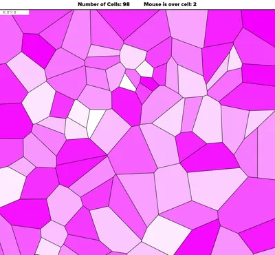 White cells in in the photo above are not being iterated over by the included methods...