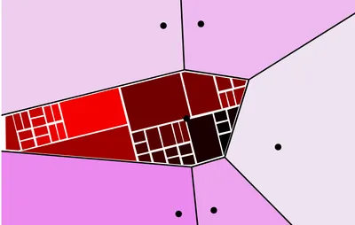 Polygon split into uneven plots.